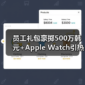 员工礼包豪掷500万韩元+Apple Watch引热议（图2）