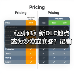 《巫师3》新DLC地点或为沙漠或寒冬？记者深度解析（图2）
