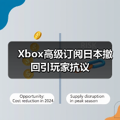 Xbox高级订阅日本撤回引玩家抗议（图1）