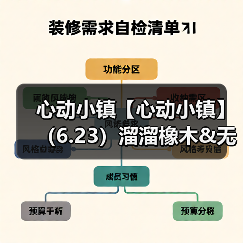 心动小镇【心动小镇】（6.23）溜溜橡木&无暇萤石（图1）