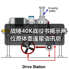 战锤40K战役书揭示两位原体重逢星语讯息（图1）