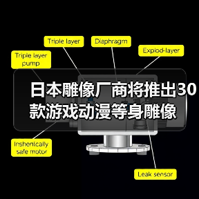 日本雕像厂商将推出30款游戏动漫等身雕像（图2）
