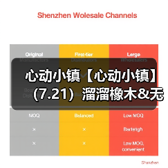 心动小镇【心动小镇】（7.21）溜溜橡木&无暇萤石（图3）