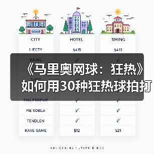 《马里奥网球：狂热》如何用30种狂热球拍打造全新对战体验？（图3）