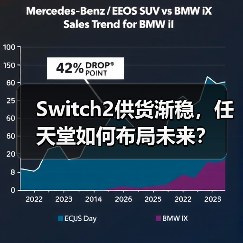 Switch2供货渐稳,任天堂如何布局未来?(图2) Switch2供货渐稳,任天堂如何布局未来?(图2)