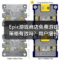Epic游戏商店免费游戏策略有效吗?用户增长与收入失衡引争议(图1) Epic游戏商店免费游戏策略有效吗?用户增长与收入失衡引争议(图1)