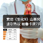 索尼《生化9》山寨风波引热议 帕鲁卡牌7月重磅来袭(图3) 索尼《生化9》山寨风波引热议 帕鲁卡牌7月重磅来袭(图3)