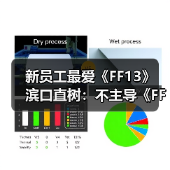 新员工最爱《FF13》 滨口直树:不主导《FF6》重制(图2) 新员工最爱《FF13》 滨口直树:不主导《FF6》重制(图2)