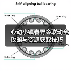 心动小镇春野令联动全攻略与资源获取技巧(图4) 心动小镇春野令联动全攻略与资源获取技巧(图4)