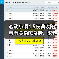 心动小镇4.5庆典攻略：春野令隐藏食谱、限定鱼虫位置全解析（图4）