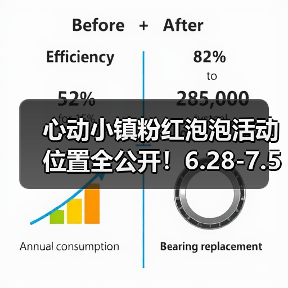 心动小镇粉红泡泡活动位置全公开！6.28-7.5限时开启（图3）