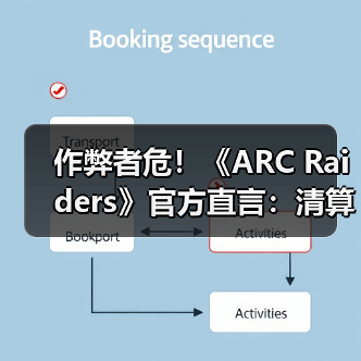 作弊者危！《ARC Raiders》官方直言：清算已开始了！（图3）