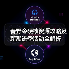 春野令硬核资源攻略及新潮流季活动全解析（图1）