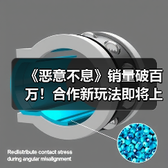《恶意不息》销量破百万!合作新玩法即将上线(图1) 《恶意不息》销量破百万!合作新玩法即将上线(图1)