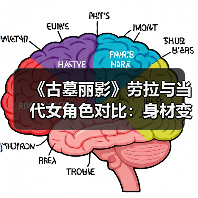 《古墓丽影》劳拉与当代女角色对比:身材变化太大了!(图4) 《古墓丽影》劳拉与当代女角色对比:身材变化太大了!(图4)