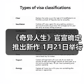 《奇异人生》官宣确定推出新作 1月21日举行发布会(图2) 《奇异人生》官宣确定推出新作 1月21日举行发布会(图2)
