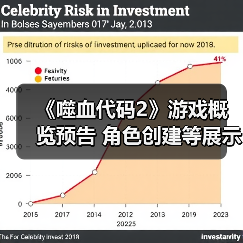 《噬血代码2》游戏概览预告 角色创建等展示（图2）