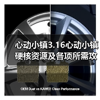 心动小镇3.16心动小镇硬核资源及各项所需攻略一览（图1）