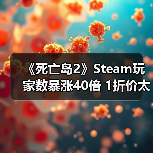 《死亡岛2》Steam玩家数暴涨40倍 1折价太香了(图1) 《死亡岛2》Steam玩家数暴涨40倍 1折价太香了(图1)