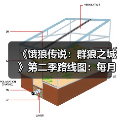 《饿狼传说:群狼之城》第二季路线图:每月一新角色(图2) 《饿狼传说:群狼之城》第二季路线图:每月一新角色(图2)