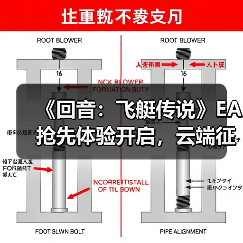 《回音:飞艇传说》EA抢先体验开启,云端征途稳定启航(图1) 《回音:飞艇传说》EA抢先体验开启,云端征途稳定启航(图1)